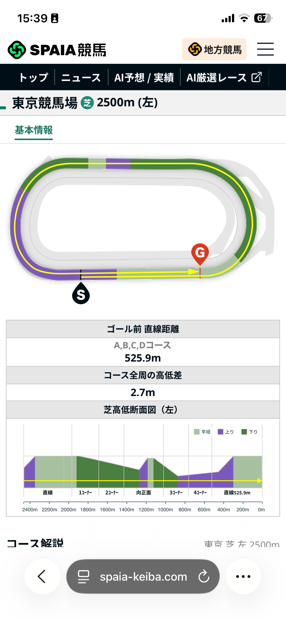 コース傾向画面イメージ