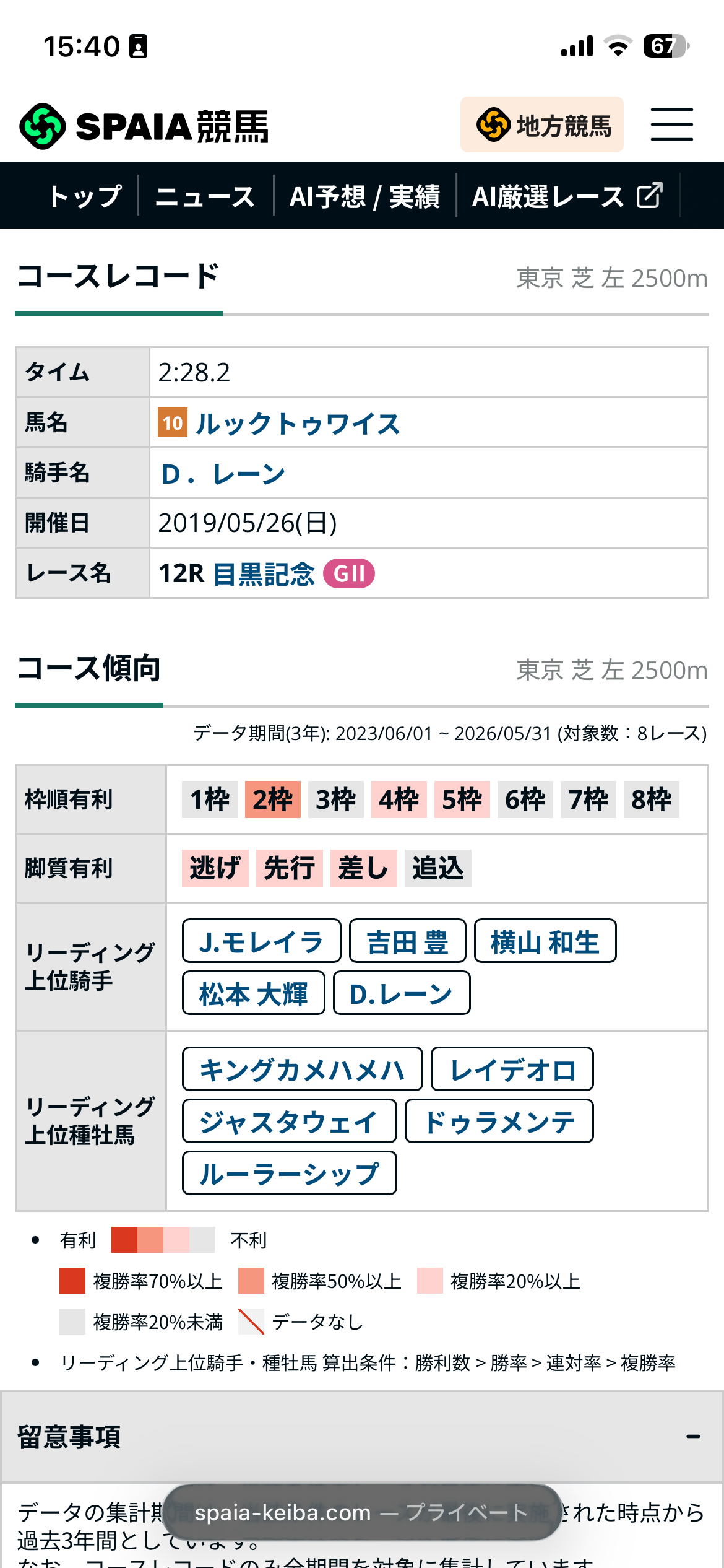 コース傾向画面イメージ
